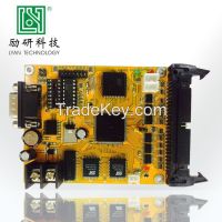 CL2005 - II/IV communications screen control card