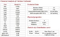 Lime Stone / Calcium Carbonate