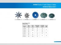 8pt. Tungsten Carbide Slotting Cutter For Asphalt Pavement