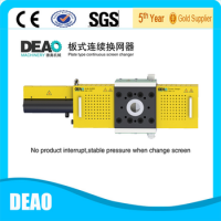 Plate type continuous screen changer