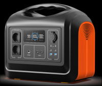 2400W Portable Power Station