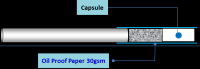 Oil Resistance Plug Wrap Paper