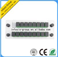 SC APC 1x32 insert plc splitter slot box