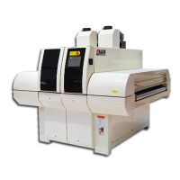 UV Curing Machine for Furniture