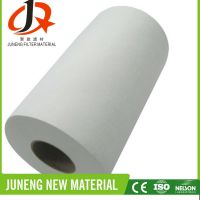 Meltblown Nonwoven Fabric material for making dust mask