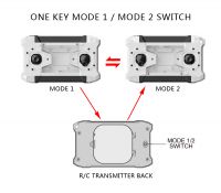 Flytec Sbego 124 Mini Pocket Drone