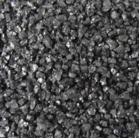 Humic Acid