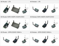 Wireless 4G TDD LTE Router