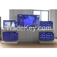 Factory disaster monitoring security pre-warning system