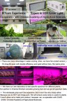 Water-Cooled LED Grow Light