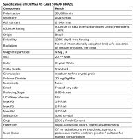 Sugar icumsa 45 FROM BRAZIL
