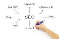 SEO Services: Price â Rs. 3000/month