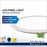 LED panel light