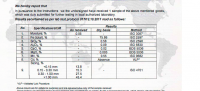 mill scale obtained after processing of steell billets into rebar