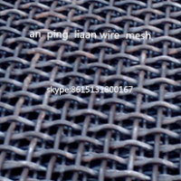 mining  screen mesh used  in  mining, stone