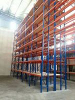 Store Racks Ware House Racks