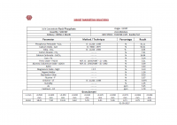 Rock Phosphate 31 % Concentrated