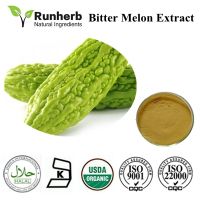 Bitter Melon Extract