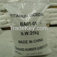 Pigment manufacturer TiO2 /Titanium Dioxide