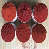 Pigment appliance paint Iron Oxide for Paints and Coatings
