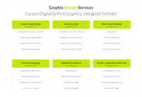 Digital & Print Graphics - Designed To Order