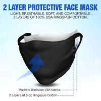 Buy Quality Protective FaceMask in Irvine, California USA