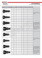 Rock Drilling/Mining Tools Down The Hole DTH hammers Button Bits Set