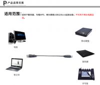USB 2.0 Data Cable, Type A Male to Type A Male