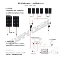 600W DIY SOLAR ENERGY SYSTEM/ SOLAR POWER SYSTEM /PV SYSTEM  FOR HOME USE ,