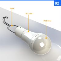 LED solar bulb