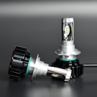 New Products Rc H1 Led Car Headlight