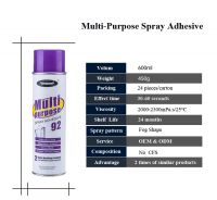 Sprayidea 92 New Invention Multi-purpose Composite And Light Material Spray Adhesive