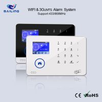 Outstanding Design / Multifunction /easy To Operate Wifi 3g Umts Wireless Home Alarm Security System Workable With Ip Carmera