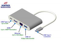 USB-C to HDMI + USB 3.0 + Ethernet + USB C Charger Dock