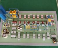 Yixiang Brand Highly Profitable aac block manufacturing plant cost