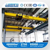 3 ton ~ 20 ton Europe Type Single Girder Bridge Overhead Crane