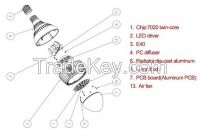 LED Indoor Lights 40W