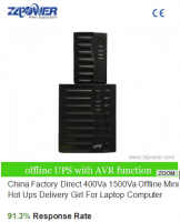 China Supplier  400Va 1500Va Offline Mini Hot Ups Delivery Girl For Laptop Computer