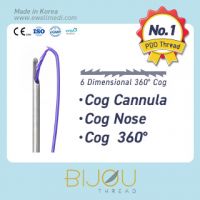 Lifting Thread Cog Cannula, Nose, 360 (PDO Cog)