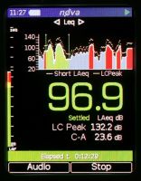 Sound Level Meter