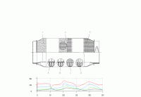 R&D for automotive parts Using CNT/CFRP Materials