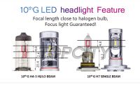 Topcity Factory G10 H4 Hi/lo 120w Led Headlight High Power Auto Head Lamp