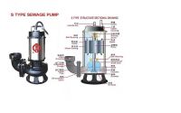 S Type Sewage Pump