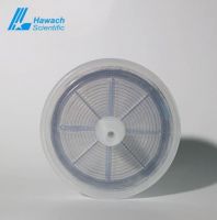 Hawach Syringe Filters