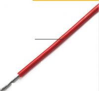 PVC wire