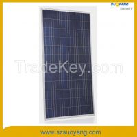 Poly Crystalline Silicon Solar Panels 300WP