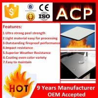 15 Years Guarantee High Gloss Aluminium Composite Panel ACP Sheet Price
