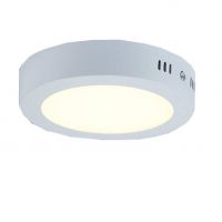 Surface Mounted led panel Light