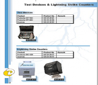 Cosmos Lightning Strike Counter