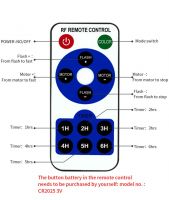 Led Module Remote Control Waterproof Snow Projection Lamp